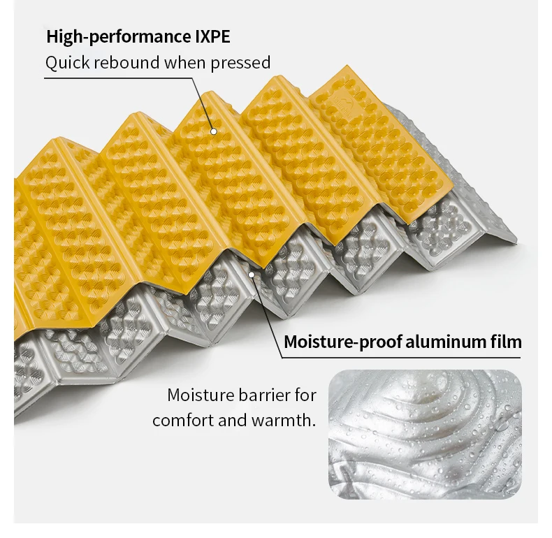 Naturehike Troues R3.0 Folding Egg Nest Mat Outdoor Portable Foldable Ultralight Tent Moisture-proof Mats Camp Sitting Cushion