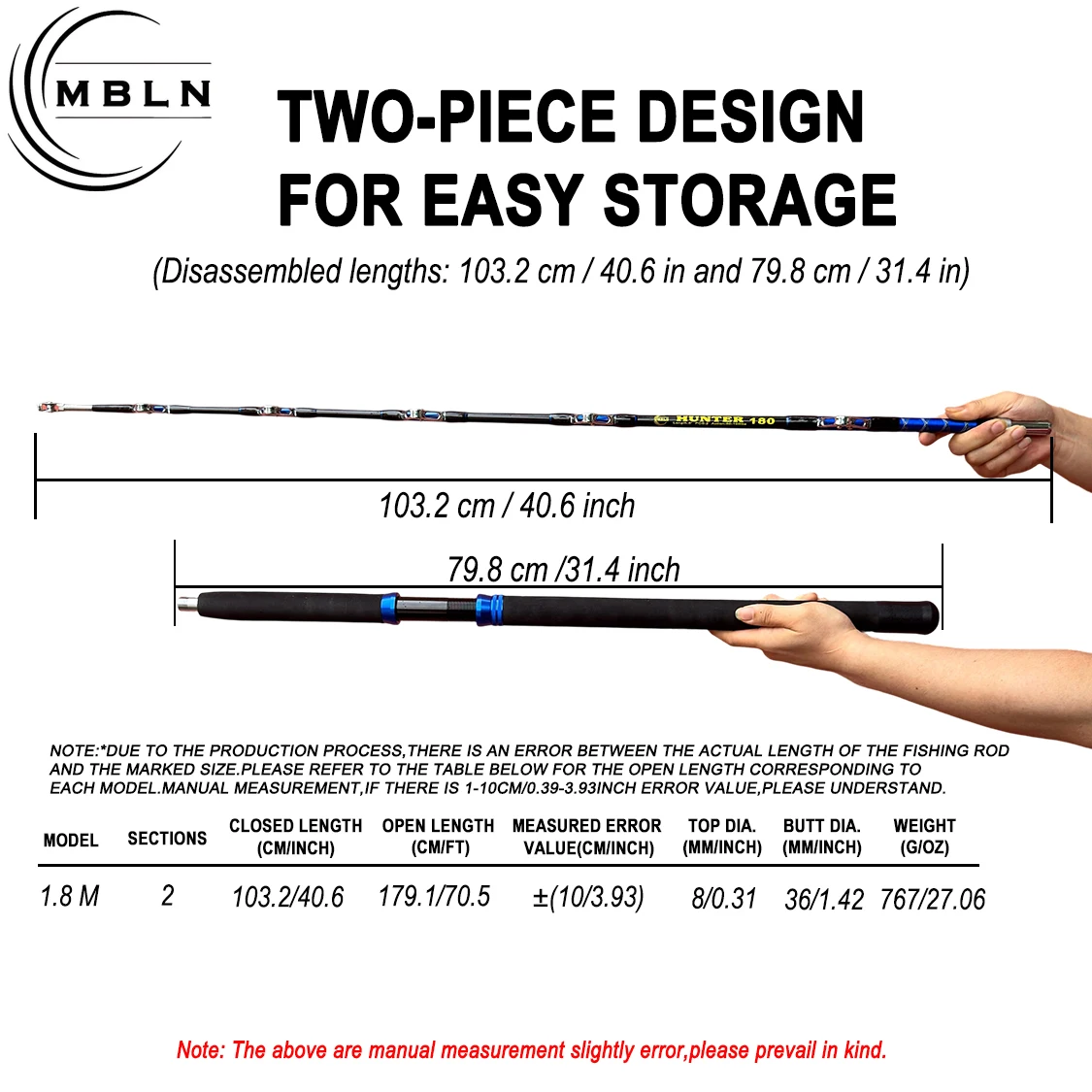 1pc Black Blue Carbon Surf Rod, 2-Section Portable Sea Fishing Pole with Metal Guides & EVA Grip, Heavy Duty for Boat/Casting/Lo