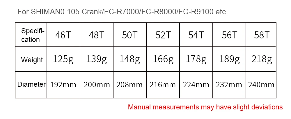 RIRO Road Bike Chainring for Shimano 105 R7000/8000/9100 110BCD bicycle chainring 46T 48T 50T 52T 54T 56T 58T Road Bicycle Crown