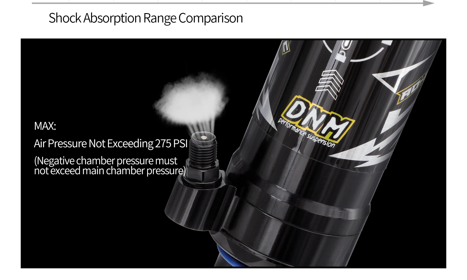 DNM AO39RC Air Shock Absorber 165/190/ 200mm With Damping Adjustment 3-stage Locking Double Chamber MTB Bicycle Shock Absorber