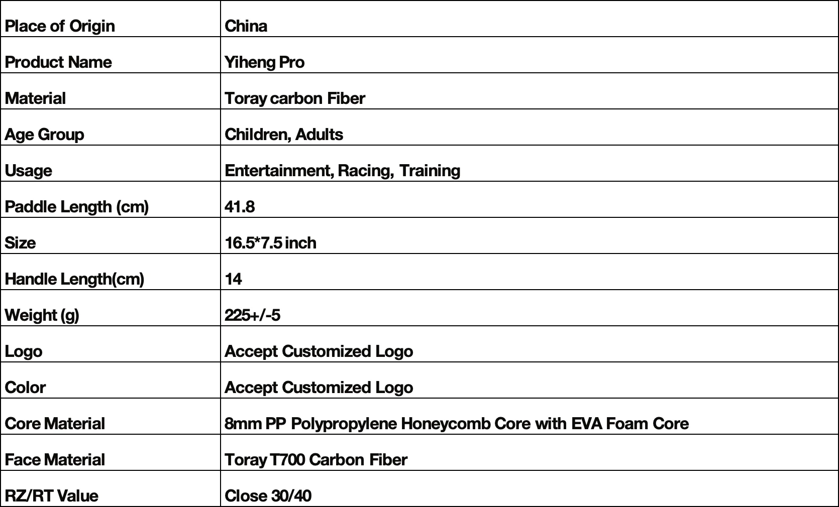 Yiheng Rough Surface Customized EVA Foam 14mm 16mm Thickness GEN4 Thermoformed Toray T700 Carbon Fiber Pickleball Paddles