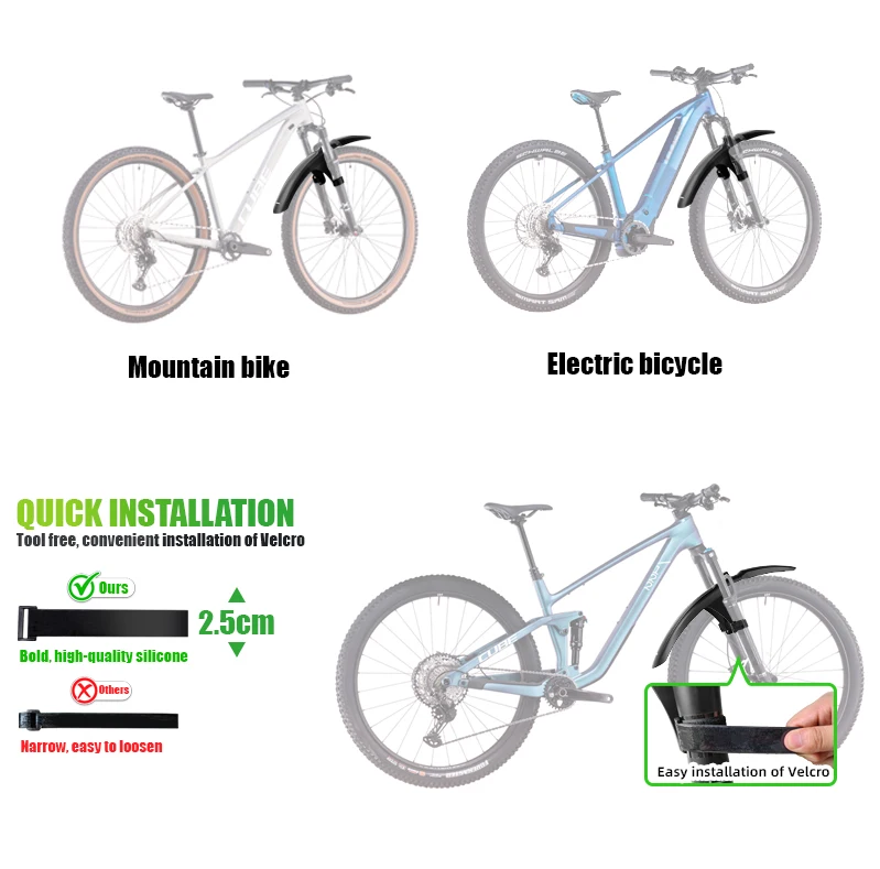 RBRL Bike Front Mudguard Full Coverage Bike Fender Compatible with 3' Tire Splash-proof Bicycle Fender for MTB Electric Cycling