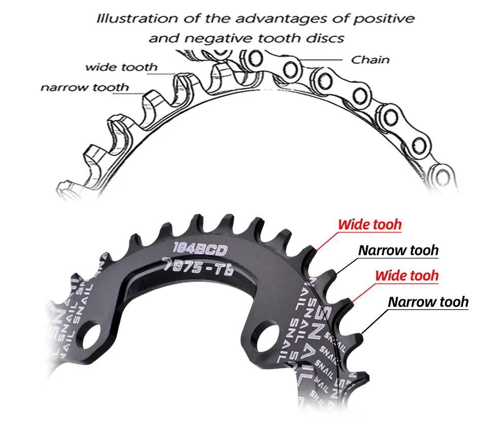 GOLDIX Square Hole Bicycle Crankset 104BCD Single Chainring Forging Aluminum Alloy Crank 170mm Length Black 32/34/36/38/40/42T