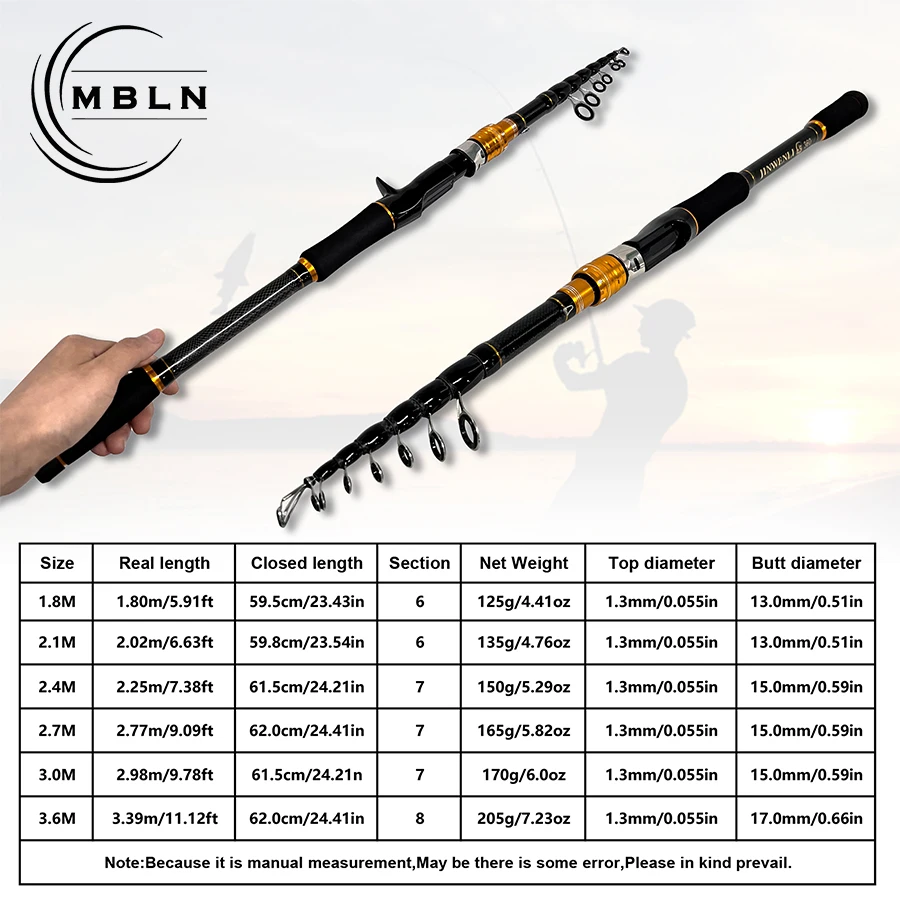 Carbon Telescopic Fishing Rod, 1.8-3.6M Ultra-Light Hard Lure Rod. Portable Short Section Sea Casting Rod, Fishing Gear.