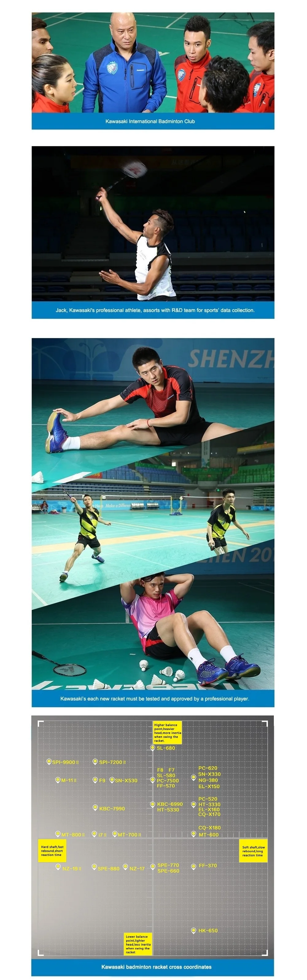 Professional Goose Feather Badminton Shuttlecocks Kawasaki 8E / 10E for Training High Stability Indoor Sports Badminton Ball