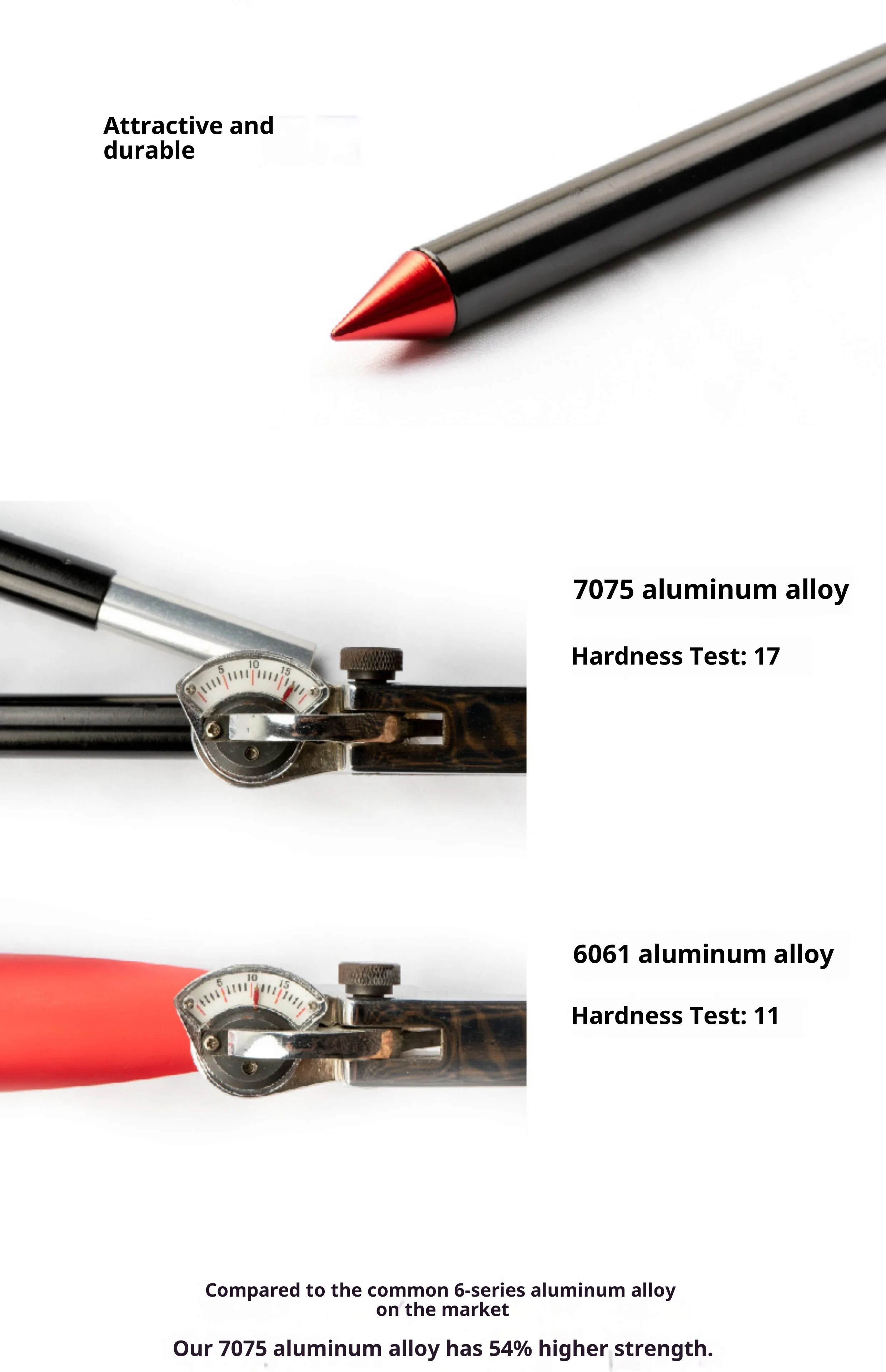 Telescopic Tent Poles Set of 2 Universal Adjustable Aluminium Camping Awning Poles Sun Sail Shelter Rods Tarp Tent Accessories
