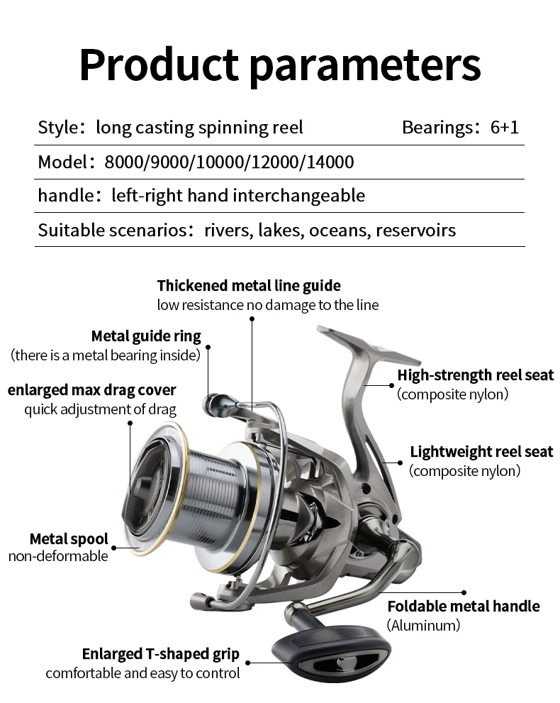 Huidiao Heavy-Duty Fishing Reel NGK-II 25KG/55LB Powerful Drag Zero Play 6+1 Shielded BB Spinning Reel for Big Game Fishing