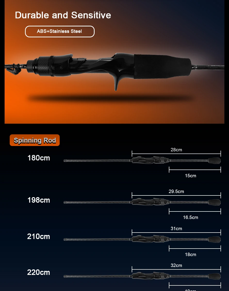 Mifine MICROBITE TRAVEL Spinning Casting Rods 40+46T Carbon Fiber Lure Weight 1-8g/1.5-10g 2.1M/2.2M Fast Portable Fishing Pole