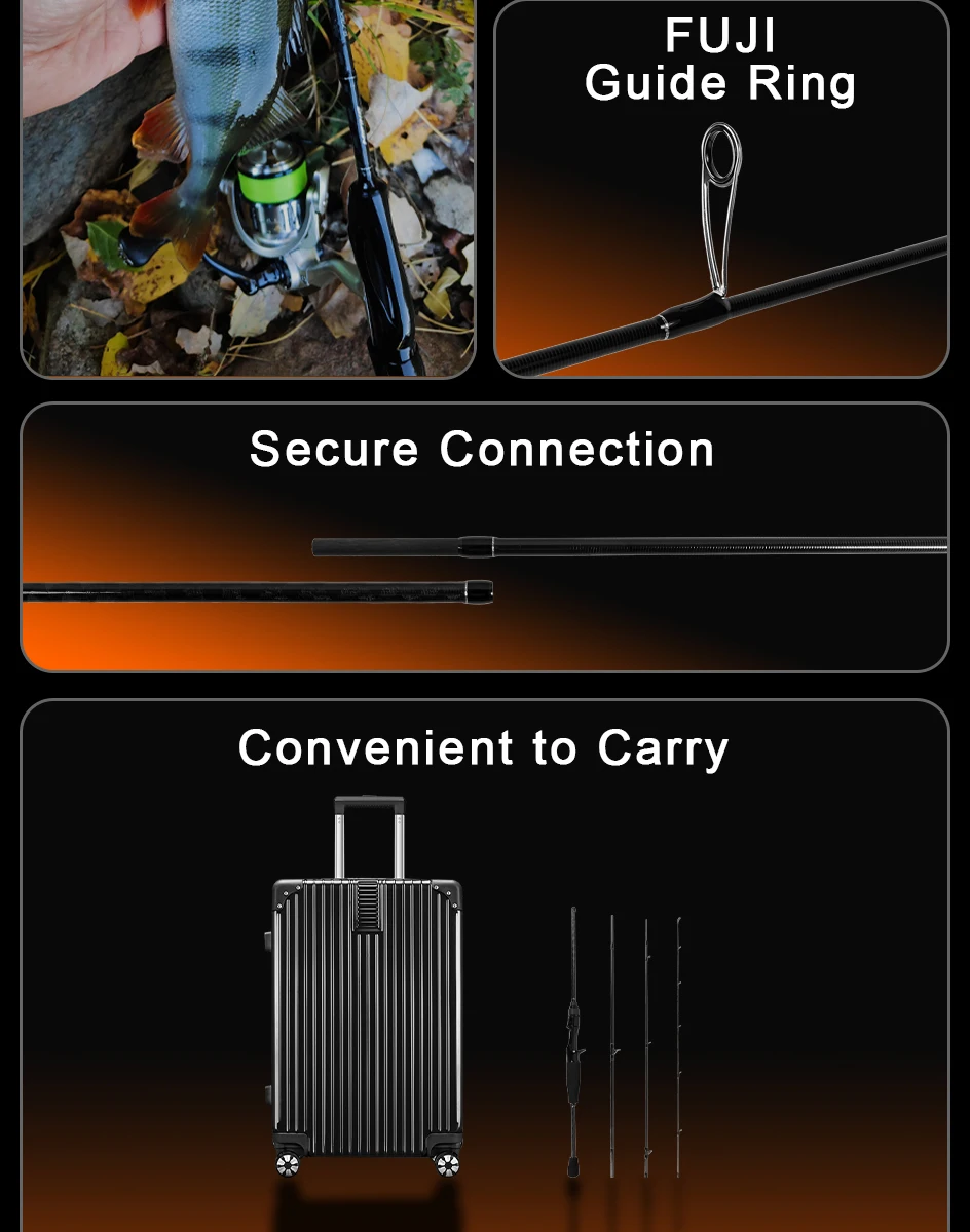 Mifine MICROBITE TRAVEL Spinning Casting Rods 40+46T Carbon Fiber Lure Weight 1-8g/1.5-10g 2.1M/2.2M Fast Portable Fishing Pole