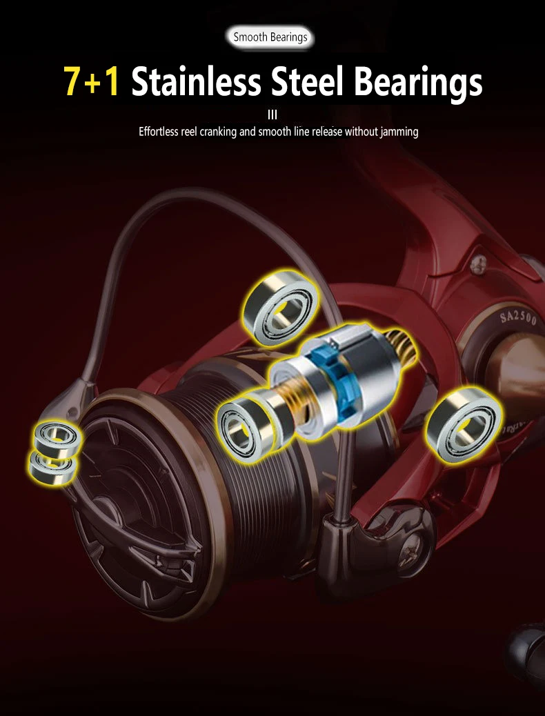 Mavllos SA Trout Spinning Reel 10KG Drag Speed Ratio 6.3:1 2500 3500 Size Smooth Shallow Spool Saltwater Bass Fishing Reel