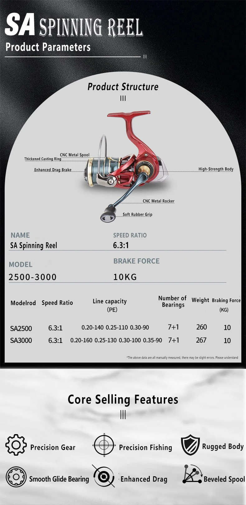 Mavllos SA Trout Spinning Reel 10KG Drag Speed Ratio 6.3:1 2500 3500 Size Smooth Shallow Spool Saltwater Bass Fishing Reel