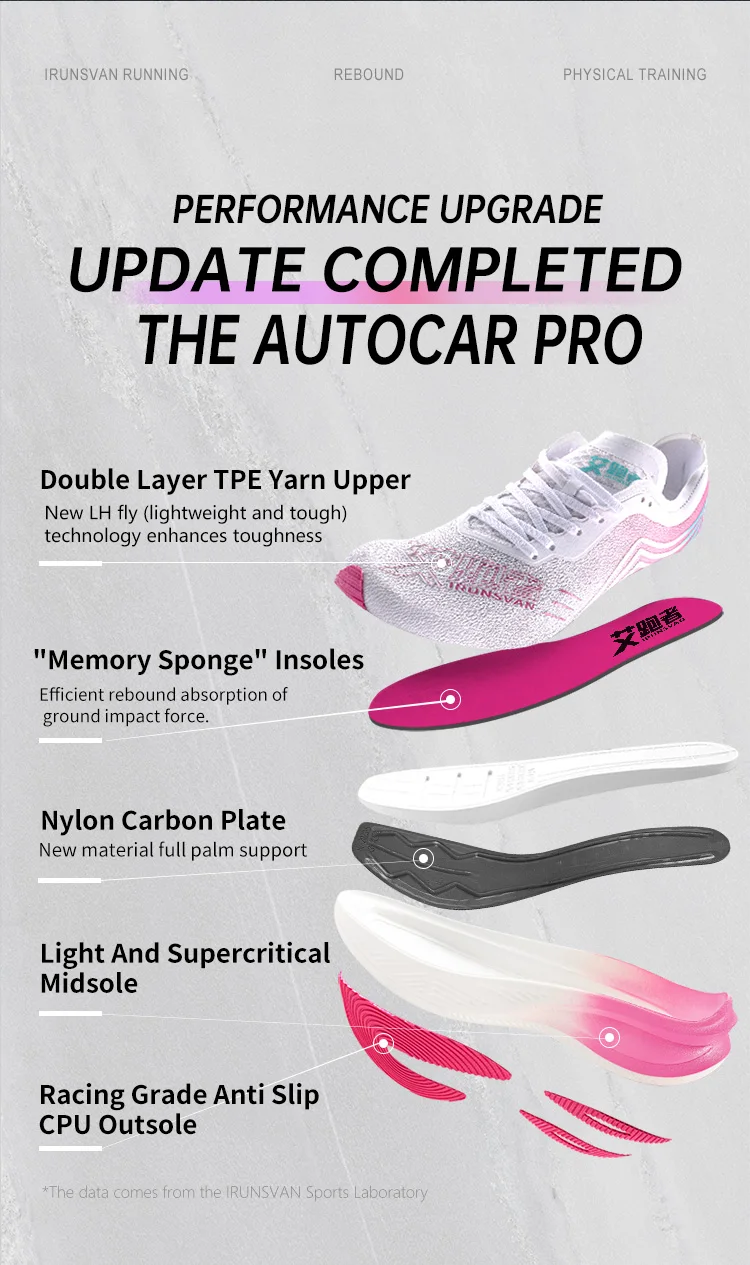 IRUNSVAN Marathon Racing Carbon Plate Men's Running Shoes Ultra Light Shock Absorption Training Women's Sports Shoes