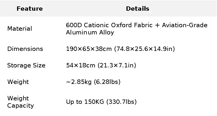 TARKA Folding Camping Cot Portable Outdoor Bed 150kg Capacity, 600D Oxford Fabric Aviation-Grade Aluminum Alloy for Picnic BBQ