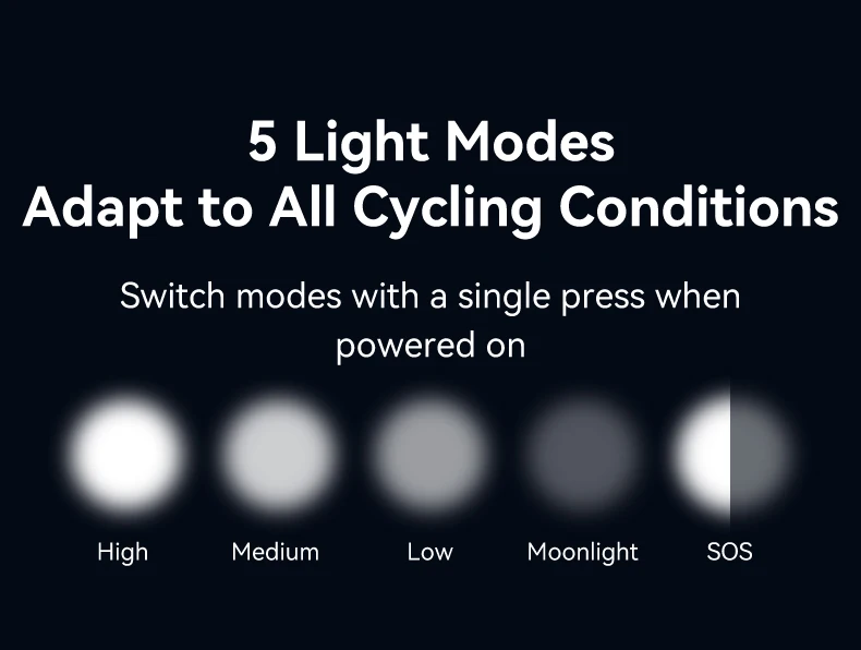 XOSS Noctera-1.0 Bike Headlight Cutoff Line 1000 Lm Waterproof Rechargeable Ultra Bright Bicycle Front Lamp MTB Flashlight