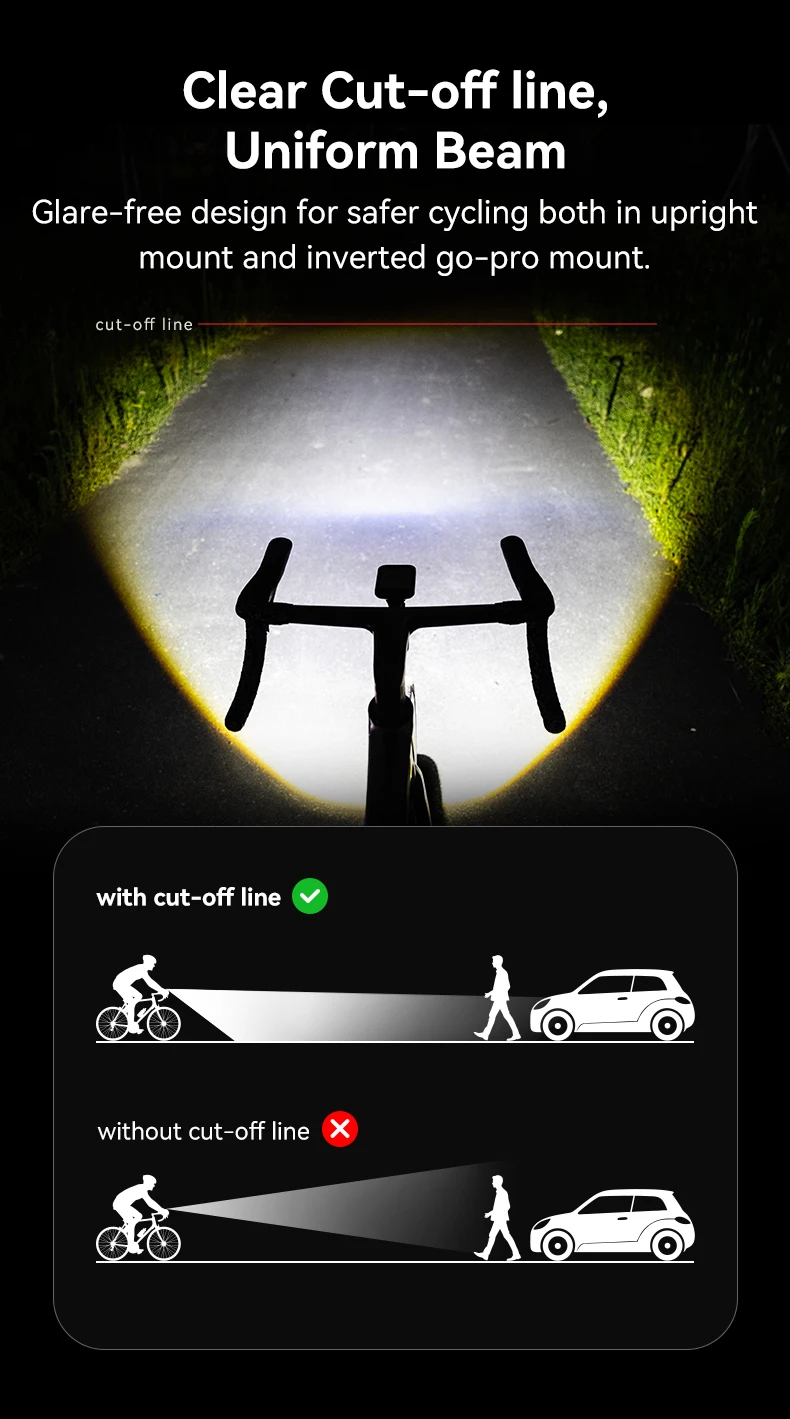 XOSS Noctera-1.0 Bike Headlight Cutoff Line 1000 Lm Waterproof Rechargeable Ultra Bright Bicycle Front Lamp MTB Flashlight