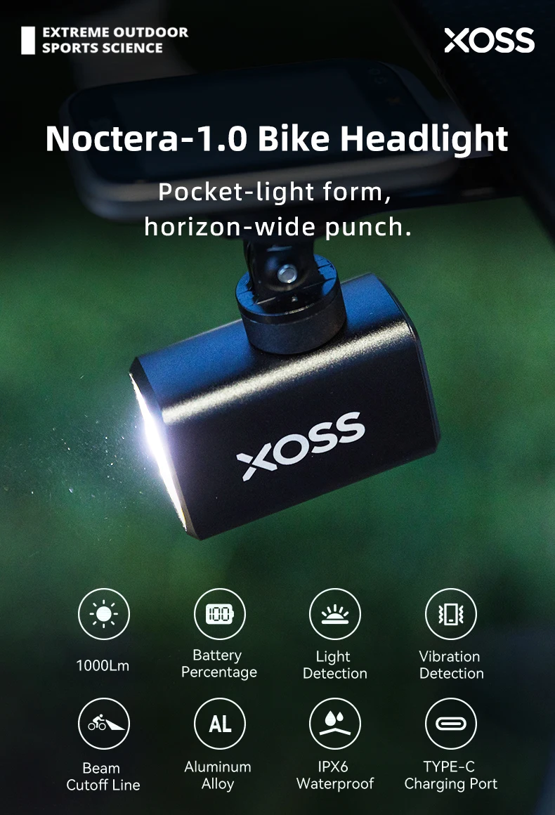 XOSS Noctera-1.0 Bike Headlight Cutoff Line 1000 Lm Waterproof Rechargeable Ultra Bright Bicycle Front Lamp MTB Flashlight