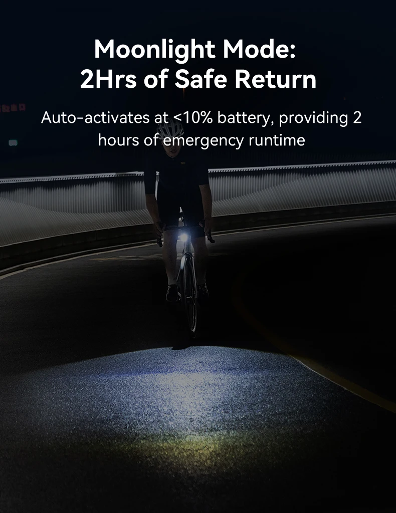 XOSS Noctera-1.0 Bike Headlight Cutoff Line 1000 Lm Waterproof Rechargeable Ultra Bright Bicycle Front Lamp MTB Flashlight