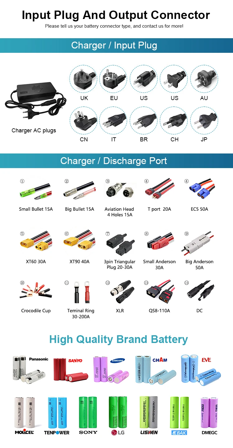 48V 52V 20Ah 30Ah Foldable New Haiba Lithium Battery for Fiido T1 L2 L3 Engwe X5 Electric Bike Battery 500W 1000W 1500W Motor