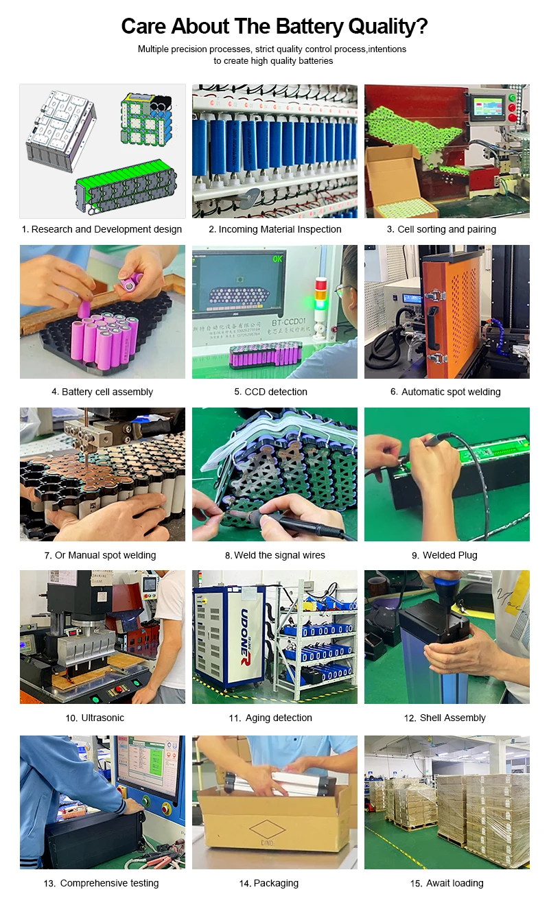 48V 52V 20Ah 30Ah Foldable New Haiba Lithium Battery for Fiido T1 L2 L3 Engwe X5 Electric Bike Battery 500W 1000W 1500W Motor