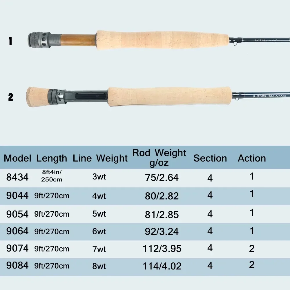MAXIMUMCATCH 8.4-9ft 3-8WT Nano Ultralight Fly Rod Fast Action IM12 Toray Carbon 4pcs Freshwater Fly Fishing Rod