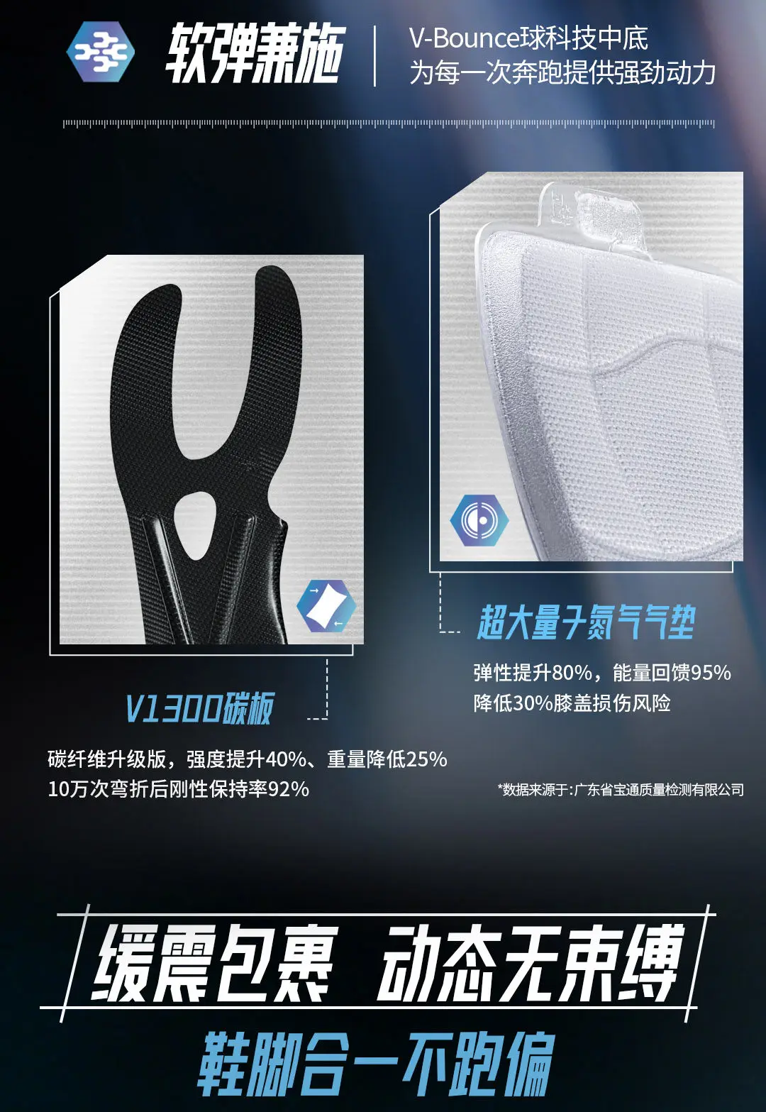 VOLANTI 911 Rocket Air Cushion Carbon Plate Basketball Shoes for Physical Examination Shock Absorbent Practical Training Shoes