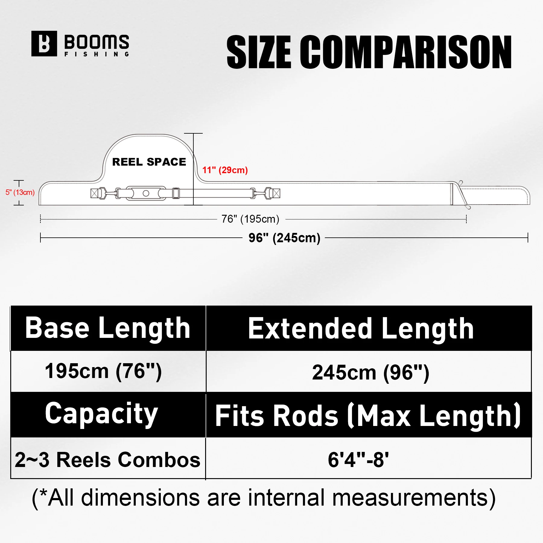 Booms Fishing 195cm Extended Design Fishing Rod and Reel Case Portable Folded 50cm Fishing Poles Case Fishing Spinning Bag