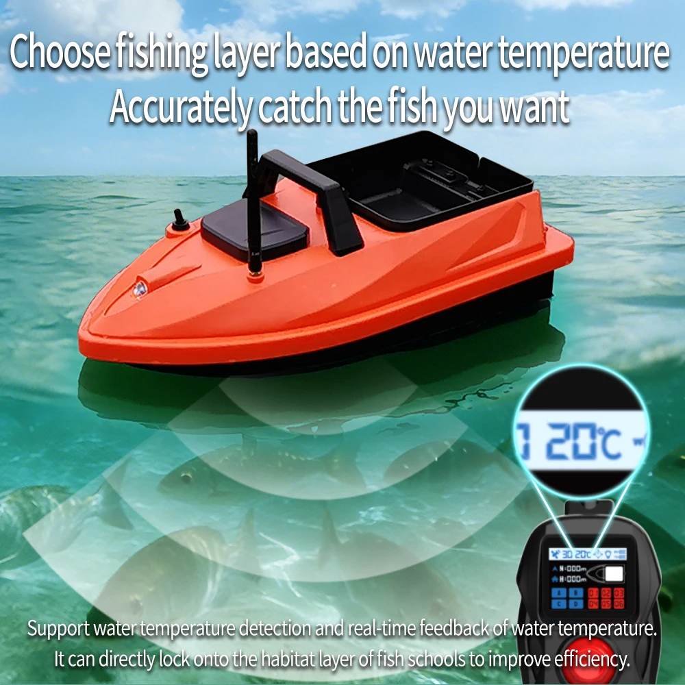 MBLN Mini GPS Bait Boat – 24 Waypoints, Beidou/GPS Navigation, Auto Return, Cruise Control, Quiet Dual Motor, Water Temp Sensor