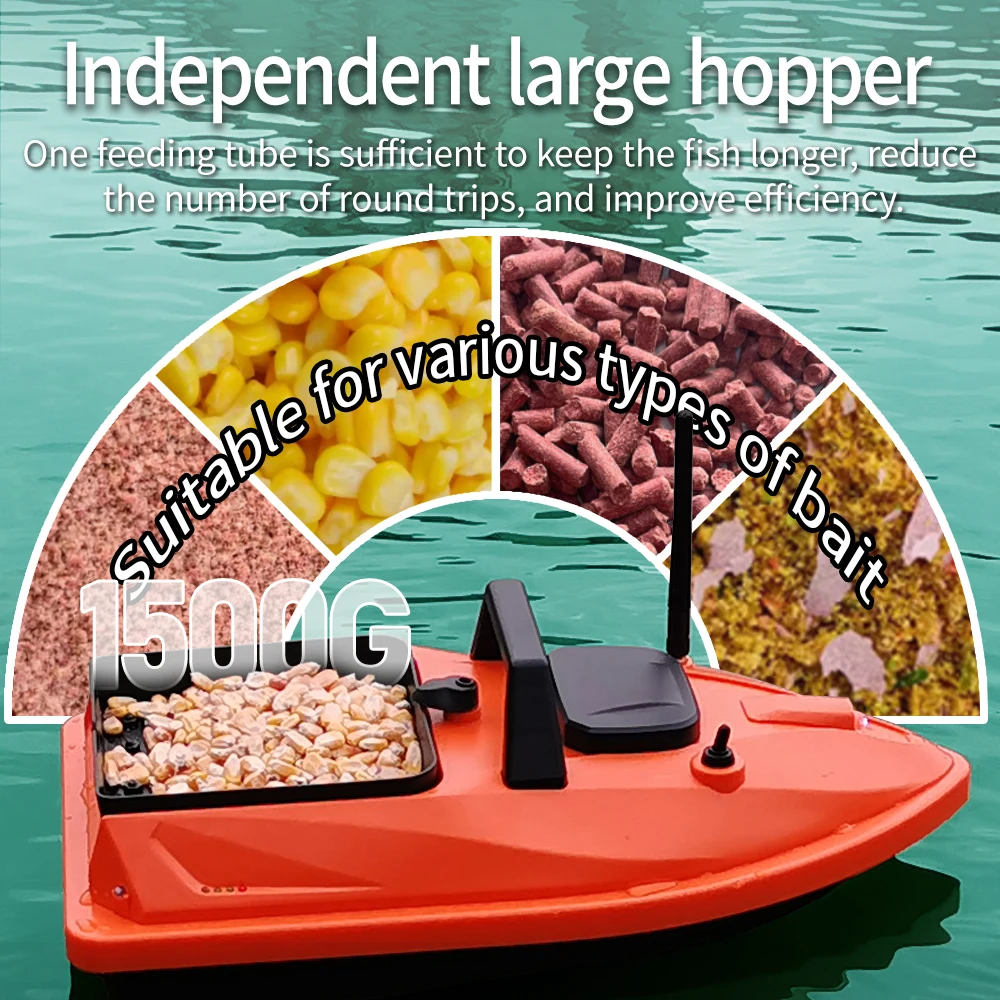 MBLN Mini GPS Bait Boat – 24 Waypoints, Beidou/GPS Navigation, Auto Return, Cruise Control, Quiet Dual Motor, Water Temp Sensor