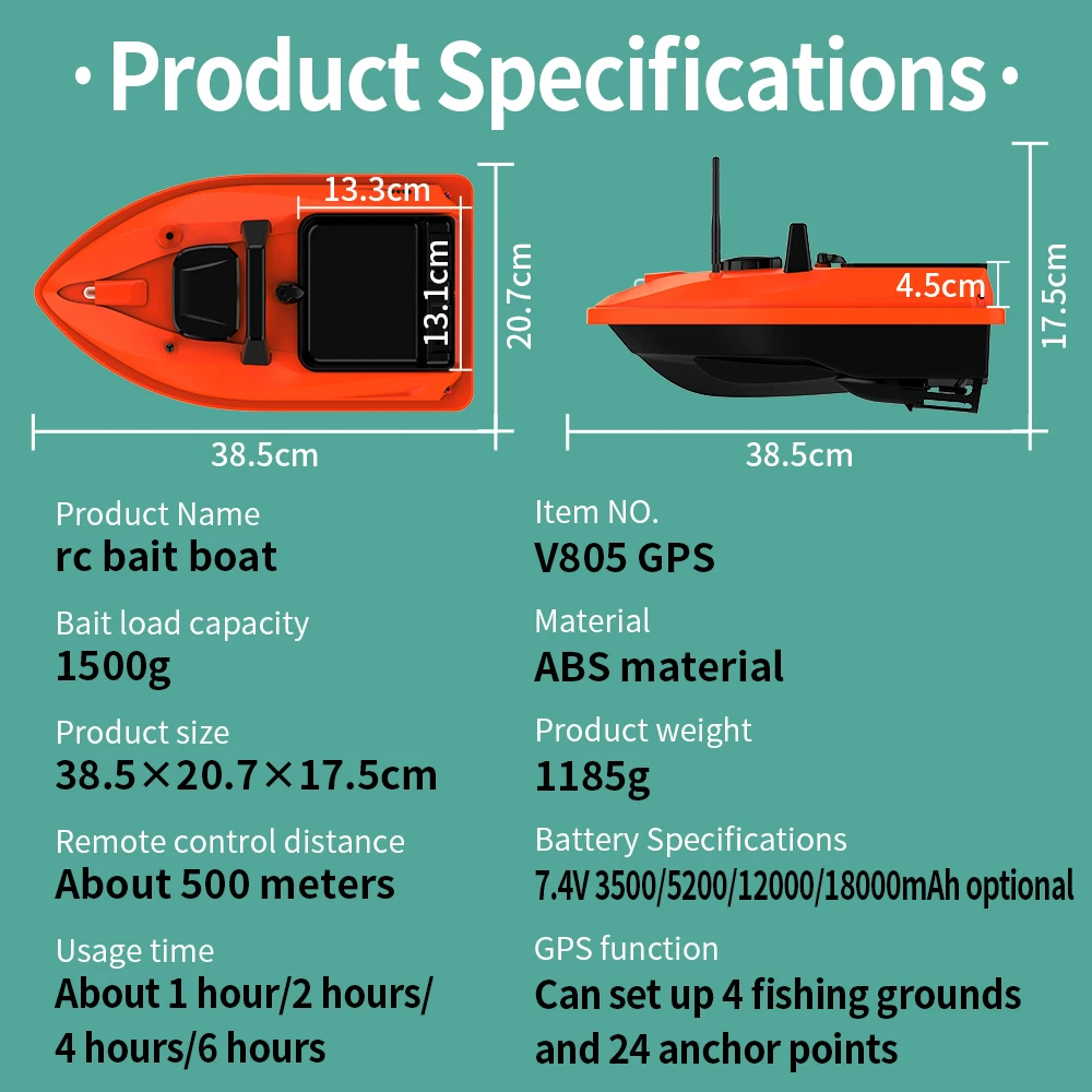 MBLN Mini GPS Bait Boat – 24 Waypoints, Beidou/GPS Navigation, Auto Return, Cruise Control, Quiet Dual Motor, Water Temp Sensor