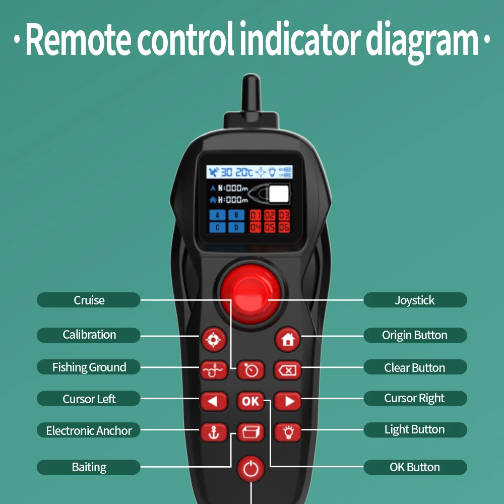 MBLN Mini GPS Bait Boat – 24 Waypoints, Beidou/GPS Navigation, Auto Return, Cruise Control, Quiet Dual Motor, Water Temp Sensor