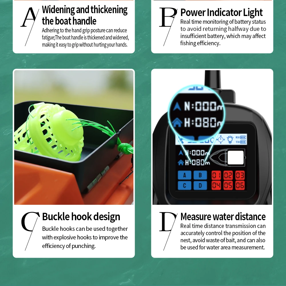 MBLN Mini GPS Bait Boat – 24 Waypoints, Beidou/GPS Navigation, Auto Return, Cruise Control, Quiet Dual Motor, Water Temp Sensor