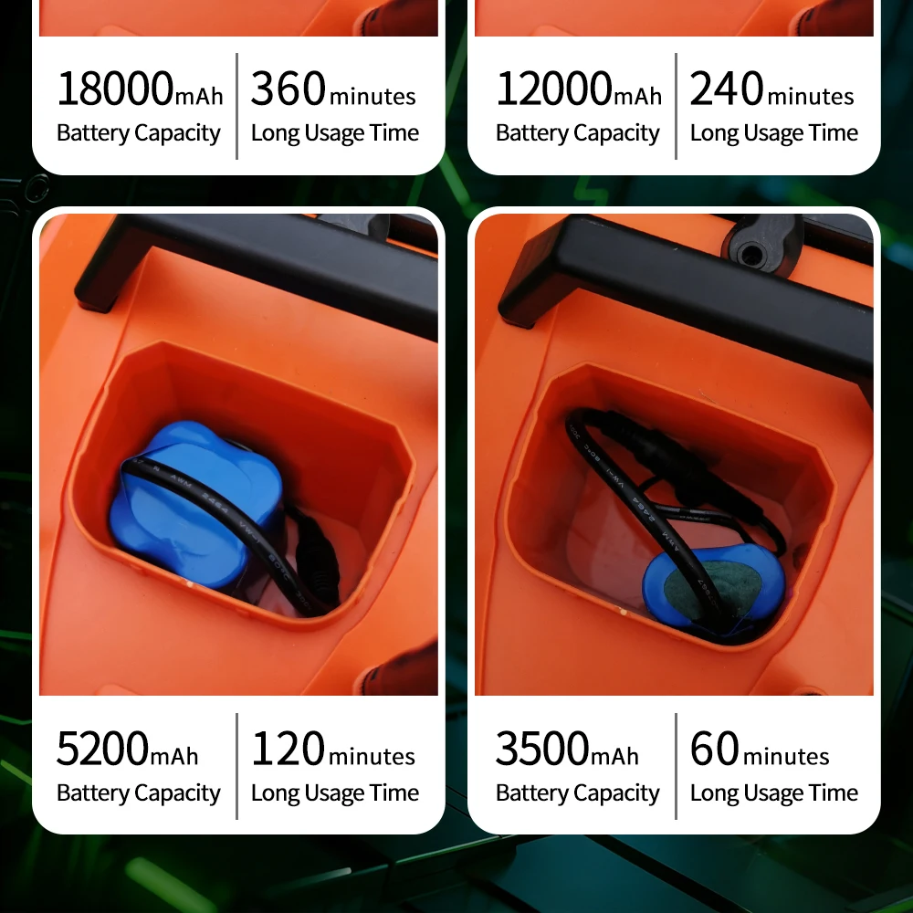 MBLN Mini GPS Bait Boat – 24 Waypoints, Beidou/GPS Navigation, Auto Return, Cruise Control, Quiet Dual Motor, Water Temp Sensor