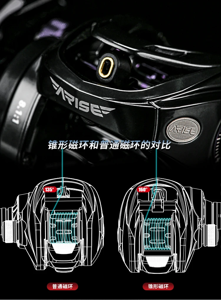 HAIBO 2026 ARISE ELITE Casting Reel 153g 7.2:1/8.3:1 STS AMC+ 2.0 Gear System LFC 4.3g Ultralight Spool Fishing Reel