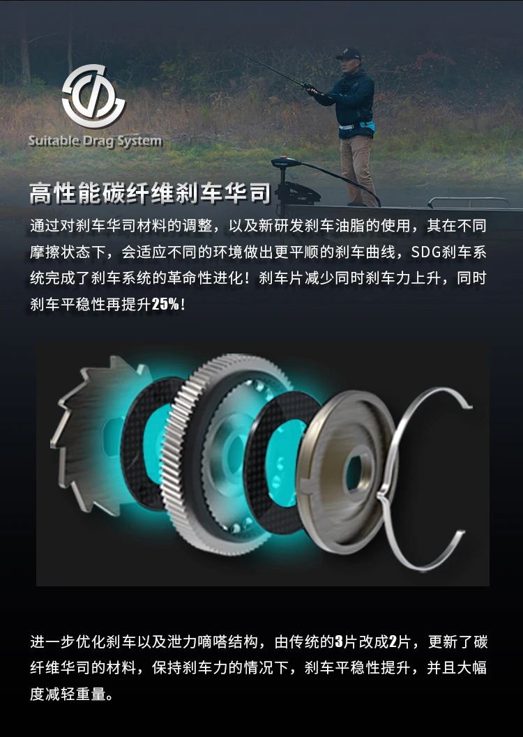 HAIBO 2026 ARISE ELITE Casting Reel 153g 7.2:1/8.3:1 STS AMC+ 2.0 Gear System LFC 4.3g Ultralight Spool Fishing Reel