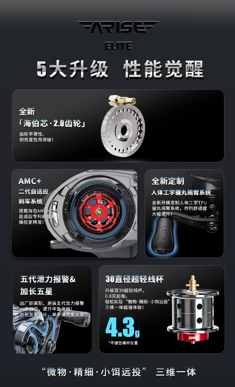 HAIBO 2026 ARISE ELITE Casting Reel 153g 7.2:1/8.3:1 STS AMC+ 2.0 Gear System LFC 4.3g Ultralight Spool Fishing Reel