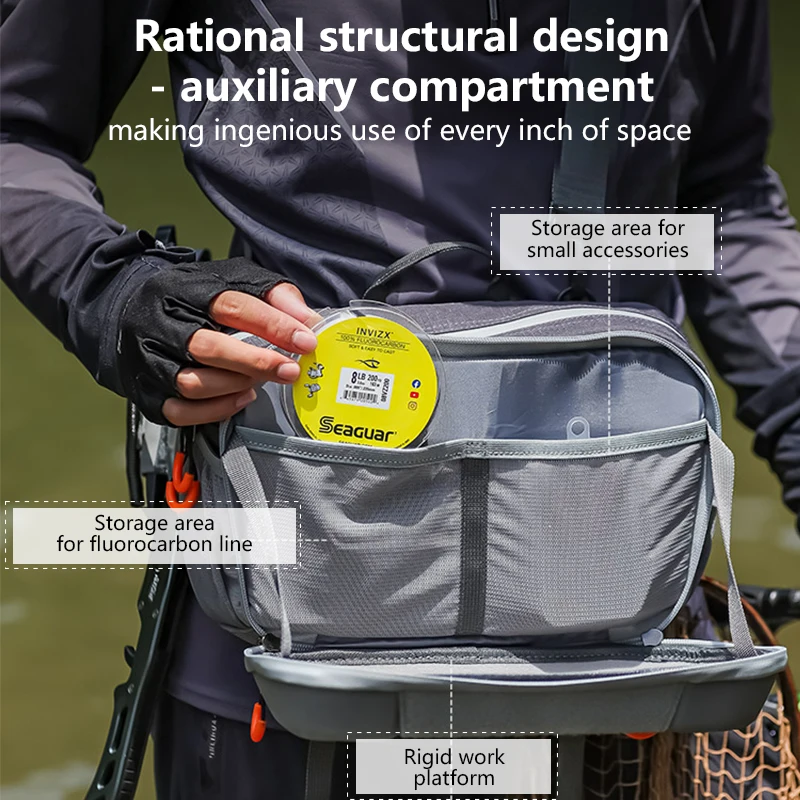 5L Fishing Bag, Multifunctional Waterproof Handbag, Fishing Tackle Bag, Fishing Backpack, Waist Bag, Water Proof