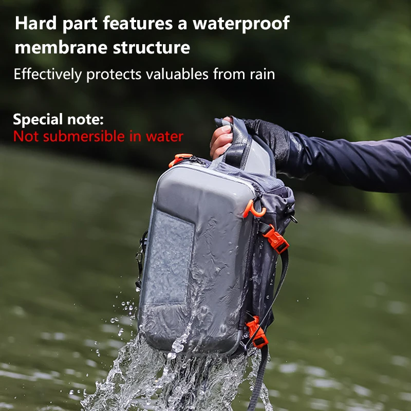 5L Fishing Bag, Multifunctional Waterproof Handbag, Fishing Tackle Bag, Fishing Backpack, Waist Bag, Water Proof