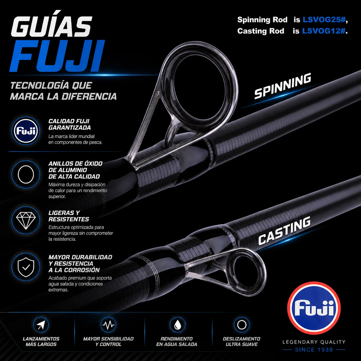 BUDEFO MAXIMUS Lure Fishing Rod 1.8m 2.4m 3.0m30T Carbon Spinning Baitcasting FUJI Guide Travel Lure Rod 3-50g ML/M/MH