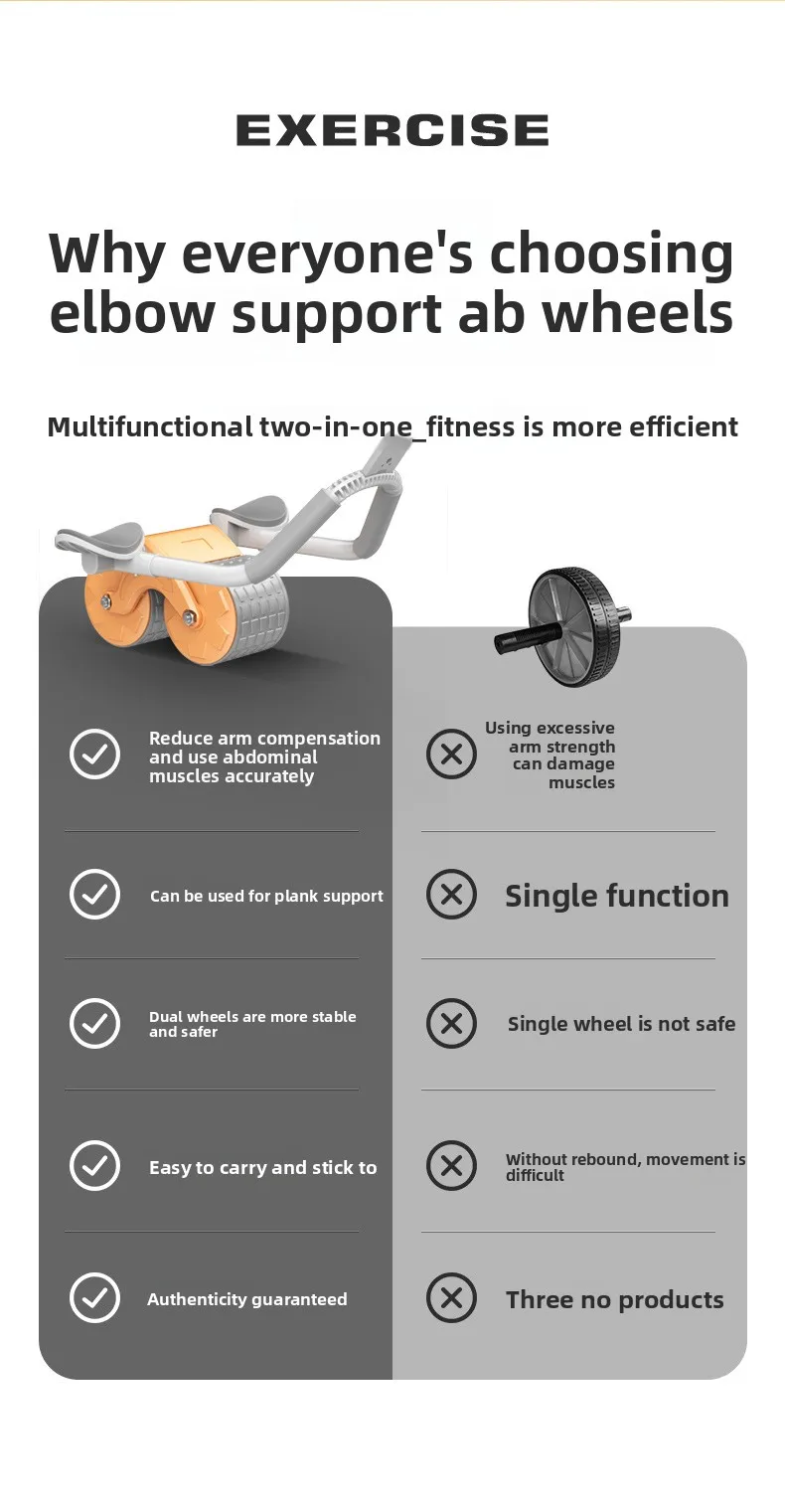 Dual Wheel Abdominal Exercise Roller Non-slip Stable Fitness Equipment Home Gym Belly Shaping Core Trainer For Beginners