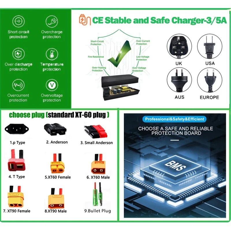 ebike cham-rider 72V 3000w High Power kit 48v 52v 1500w Electric bicycle 60V 25ah 30 40ah 50ah 60ah 1000w 2000W Lithium Batterie