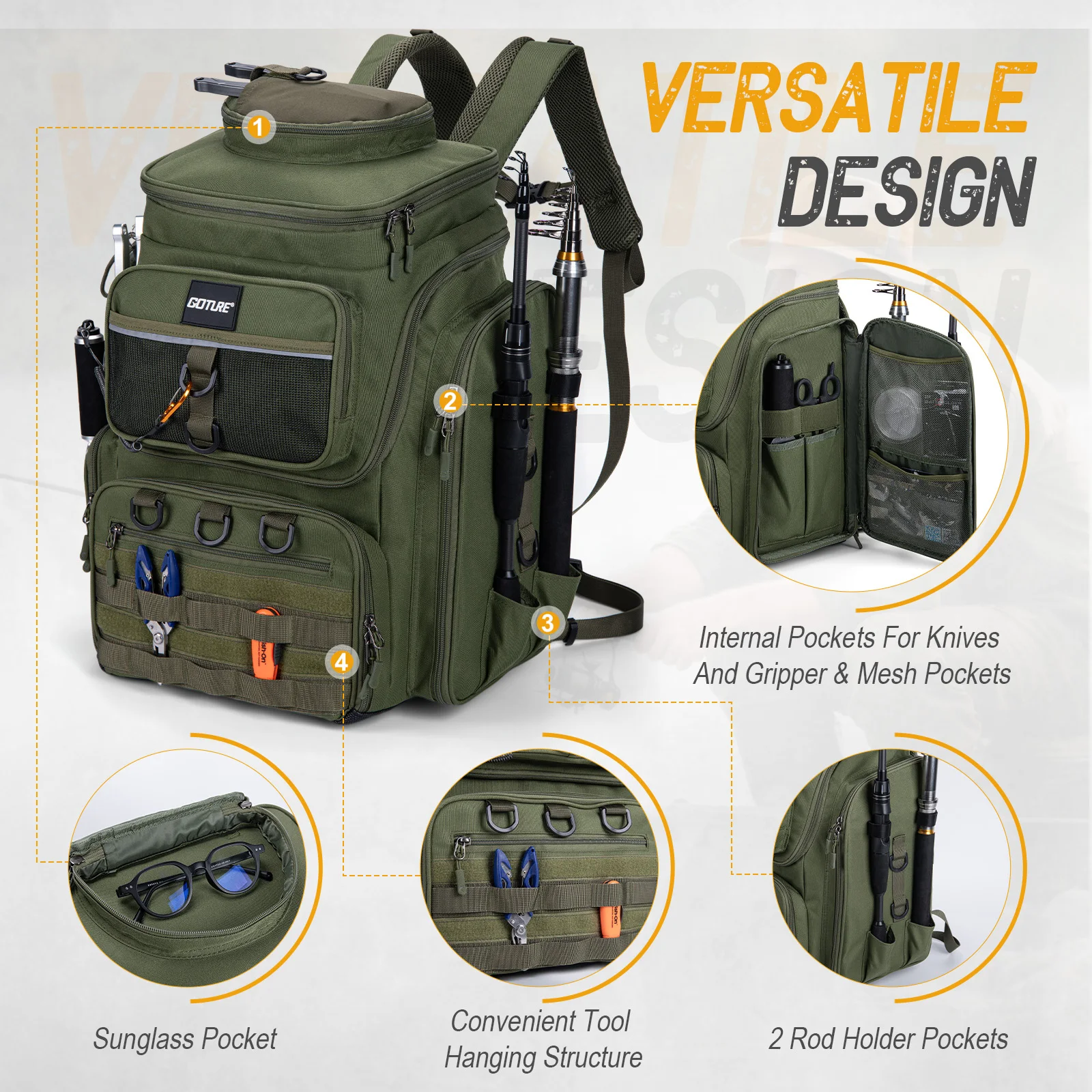 Goture 55L Large Fishing Backpack, Waterproof Non-Slip Bottom, Adjustable Compartment Rod Holders for Professional Anglers