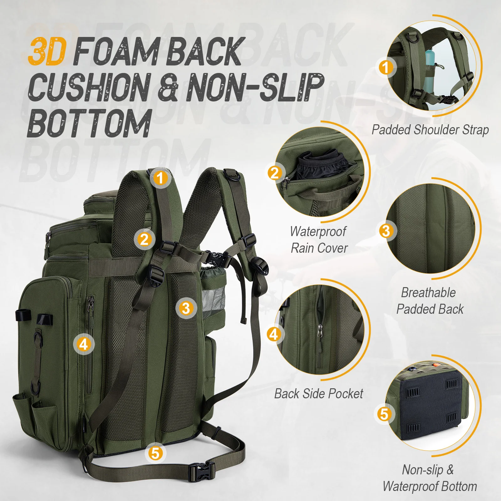 Goture 55L Large Fishing Backpack, Waterproof Non-Slip Bottom, Adjustable Compartment Rod Holders for Professional Anglers