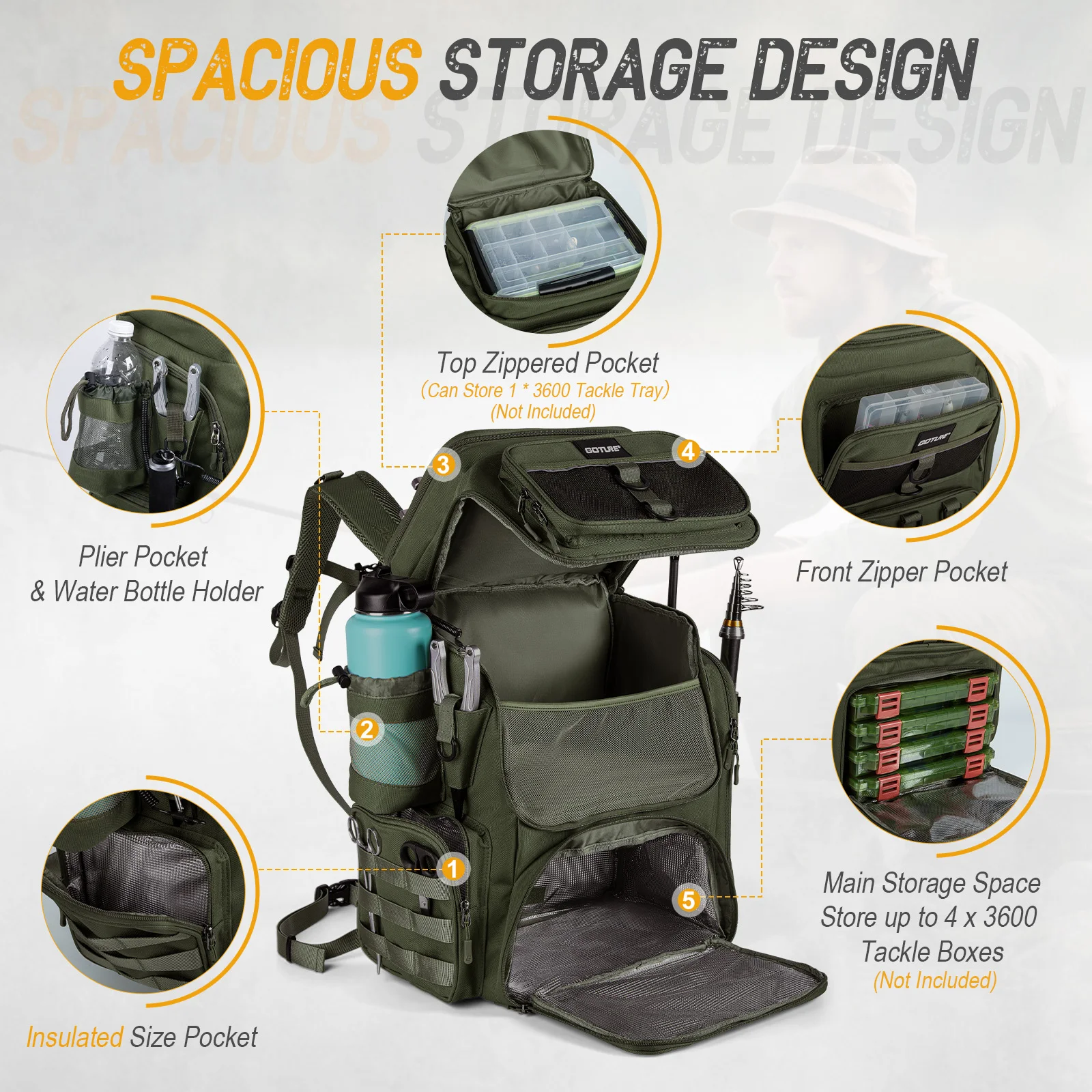 Goture 55L Large Fishing Backpack, Waterproof Non-Slip Bottom, Adjustable Compartment Rod Holders for Professional Anglers