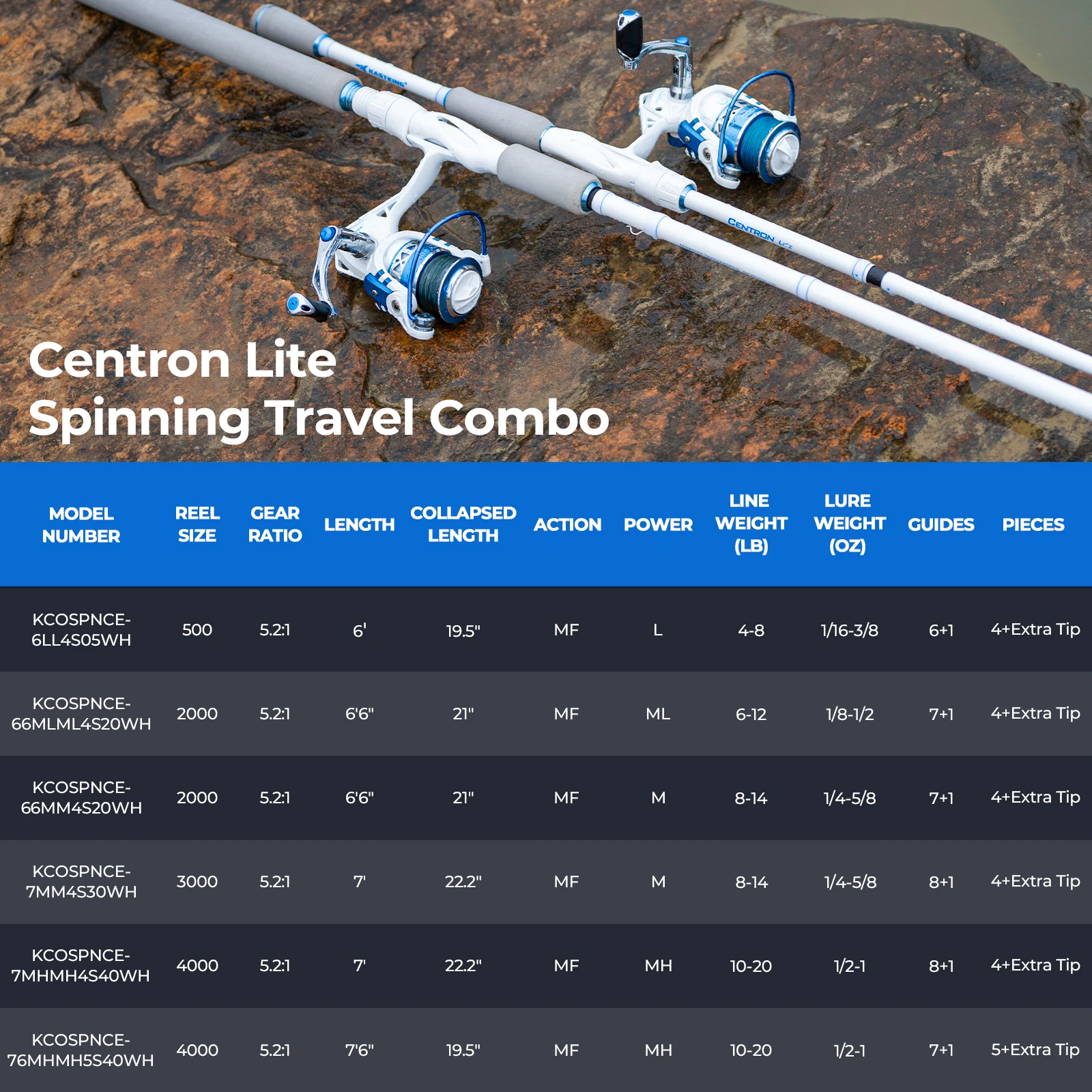KastKing Centron Lite Spinning Combo Travel Fishing Rod & Reel Packable Spinning Combos Lightweight IM6 Graphite Multi-Piece Kit