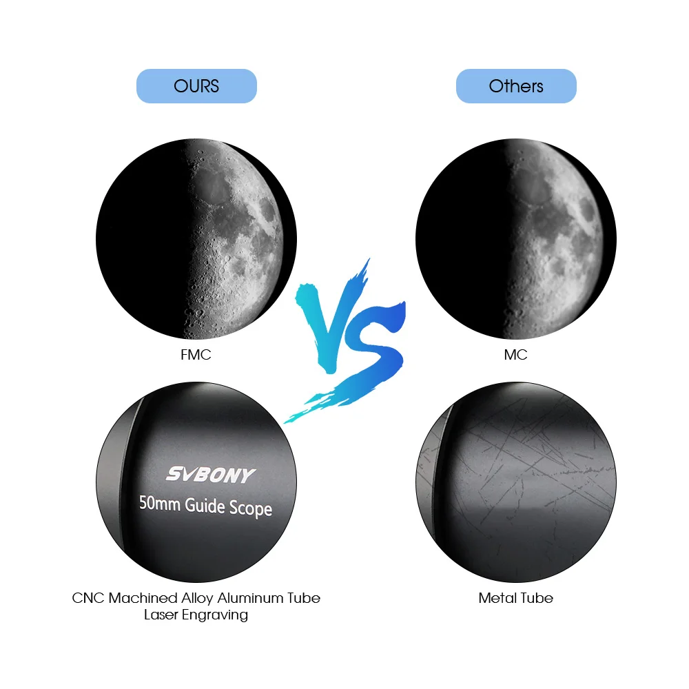Svbony SV106 Guide Scope 50mm/60mm and 1.25'' UHC and UV-IR Elimination of Light Pollution Filters for Astro Observation