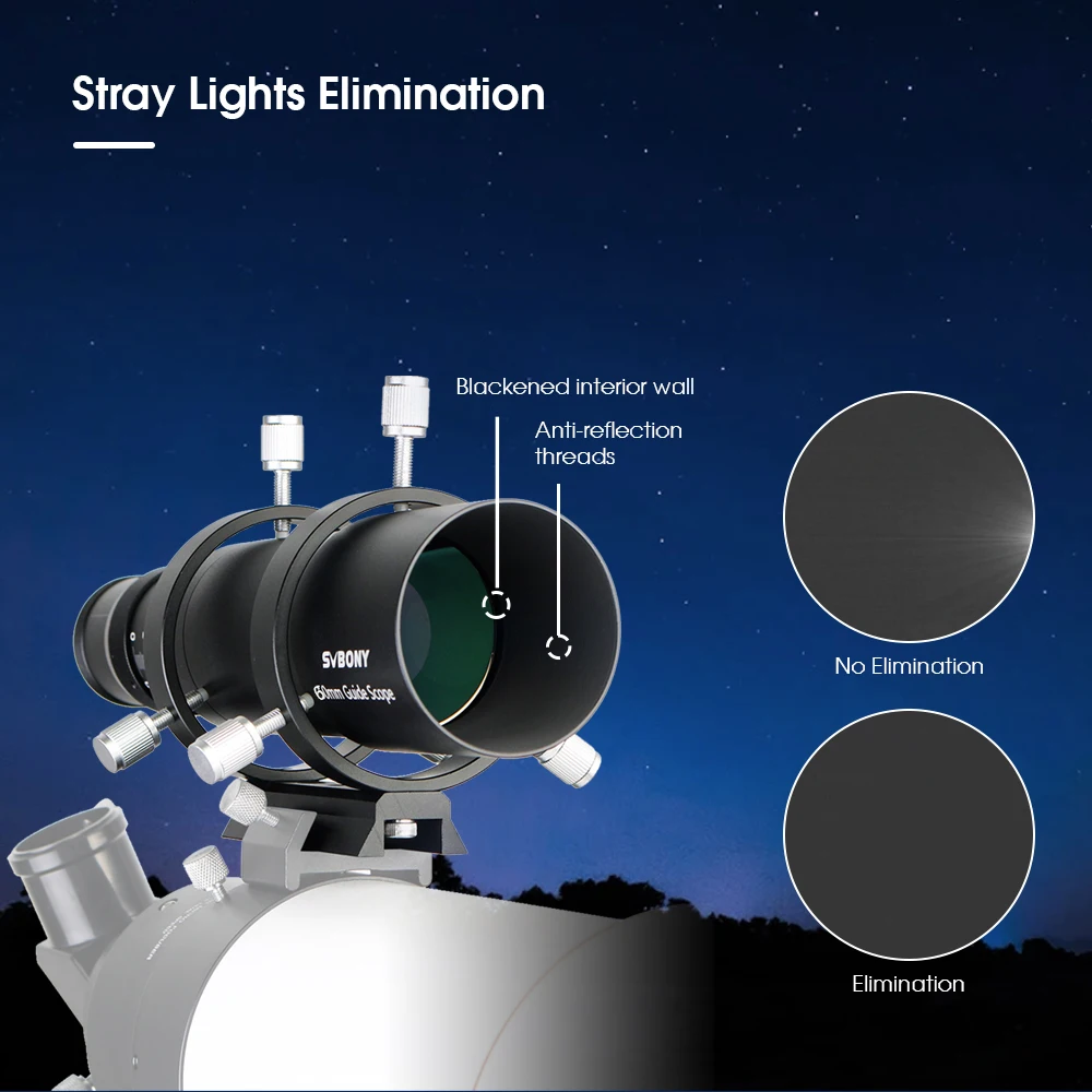 Svbony SV106 Guide Scope 50mm/60mm and 1.25'' UHC and UV-IR Elimination of Light Pollution Filters for Astro Observation