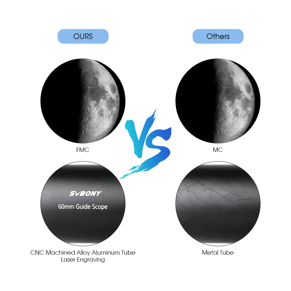 Svbony SV106 Guide Scope 50mm/60mm and 1.25'' UHC and UV-IR Elimination of Light Pollution Filters for Astro Observation