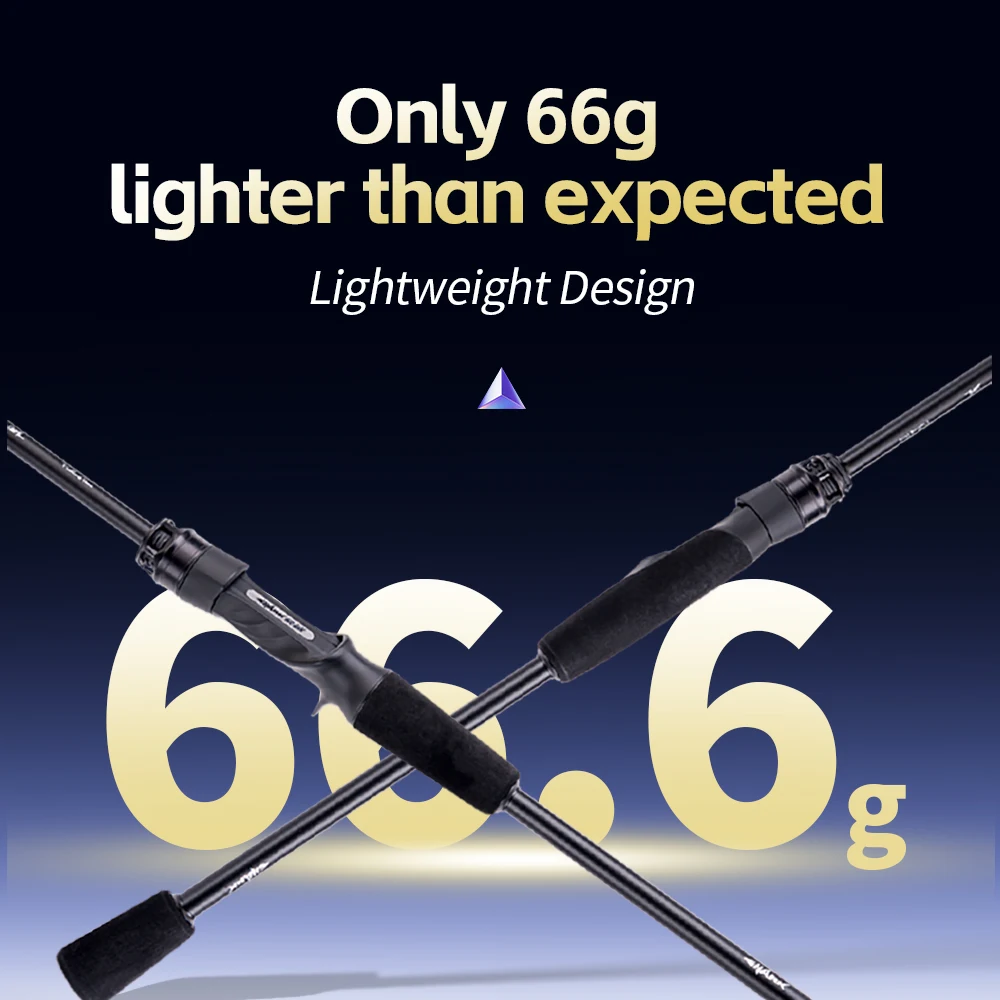 FISHINGFANS KUAISHA T1100+M40X Carbon Blank 8KG DRAG Light LS Guide 7-30g Lure Wt Fast Action Spinning Casting Fishing Rod