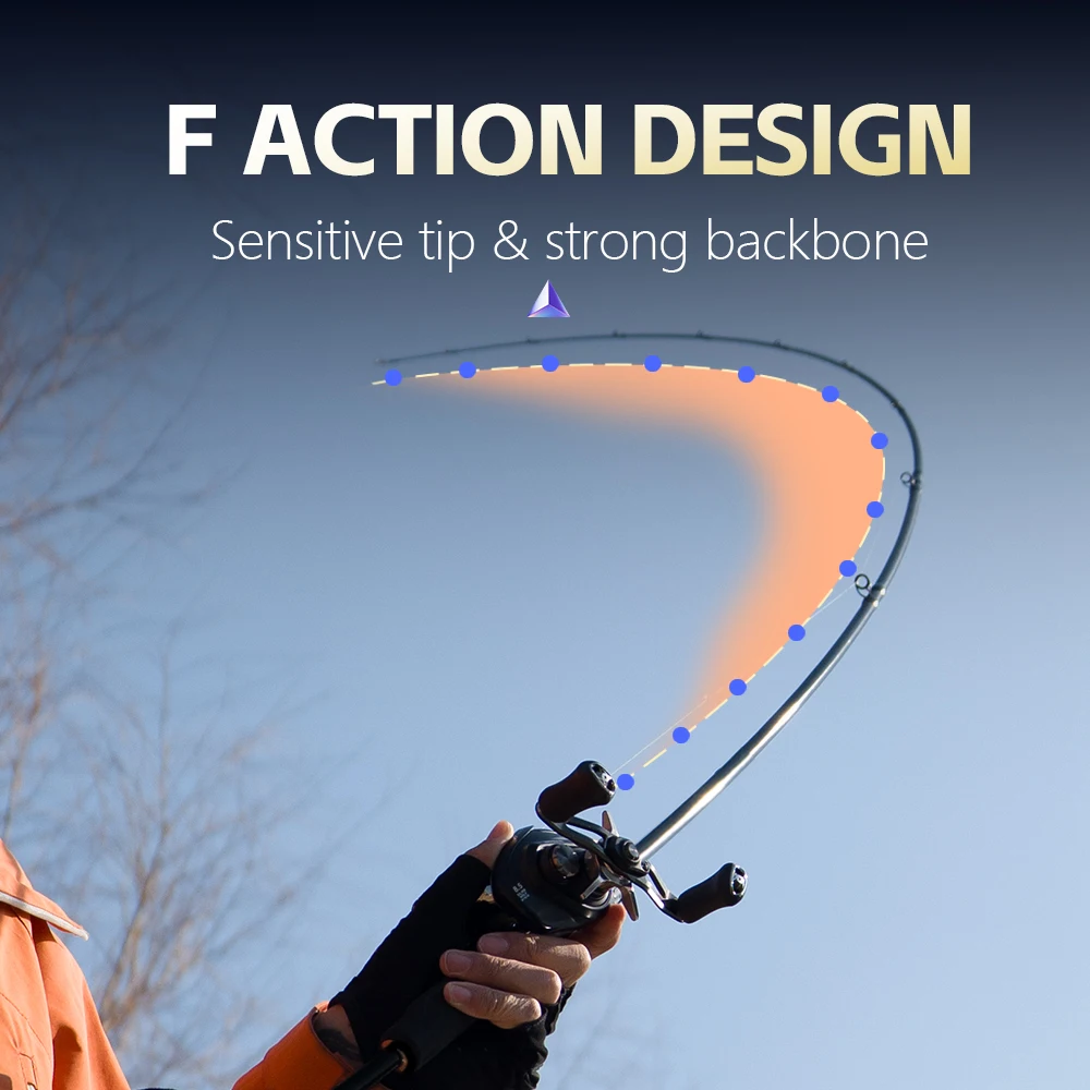 FISHINGFANS KUAISHA T1100+M40X Carbon Blank 8KG DRAG Light LS Guide 7-30g Lure Wt Fast Action Spinning Casting Fishing Rod