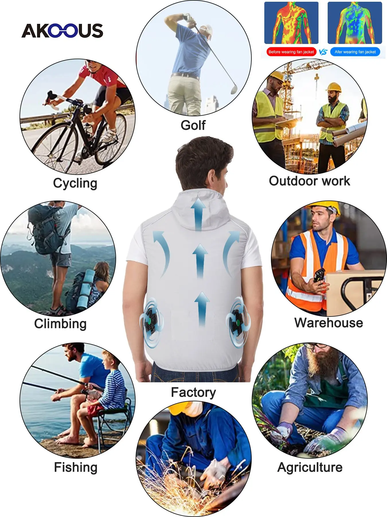 12V/5V USB Unisex 3 Wind Speed Cooling Fan Vest Lightweight Sleeveless Air Conditioned Vest Summer Outdoor Work Clothes